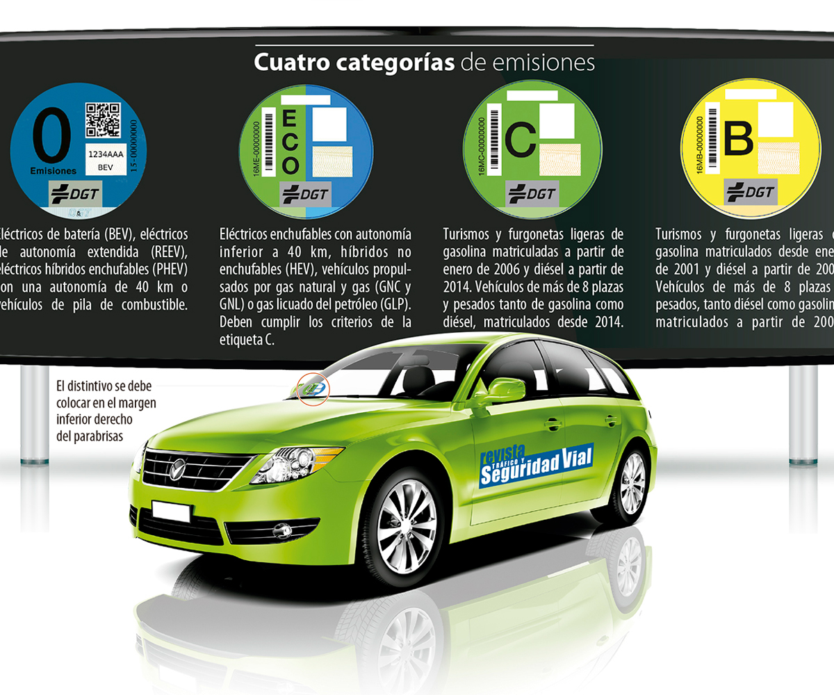 Guía 2025 de los distintivos ambientales de la DGT 1